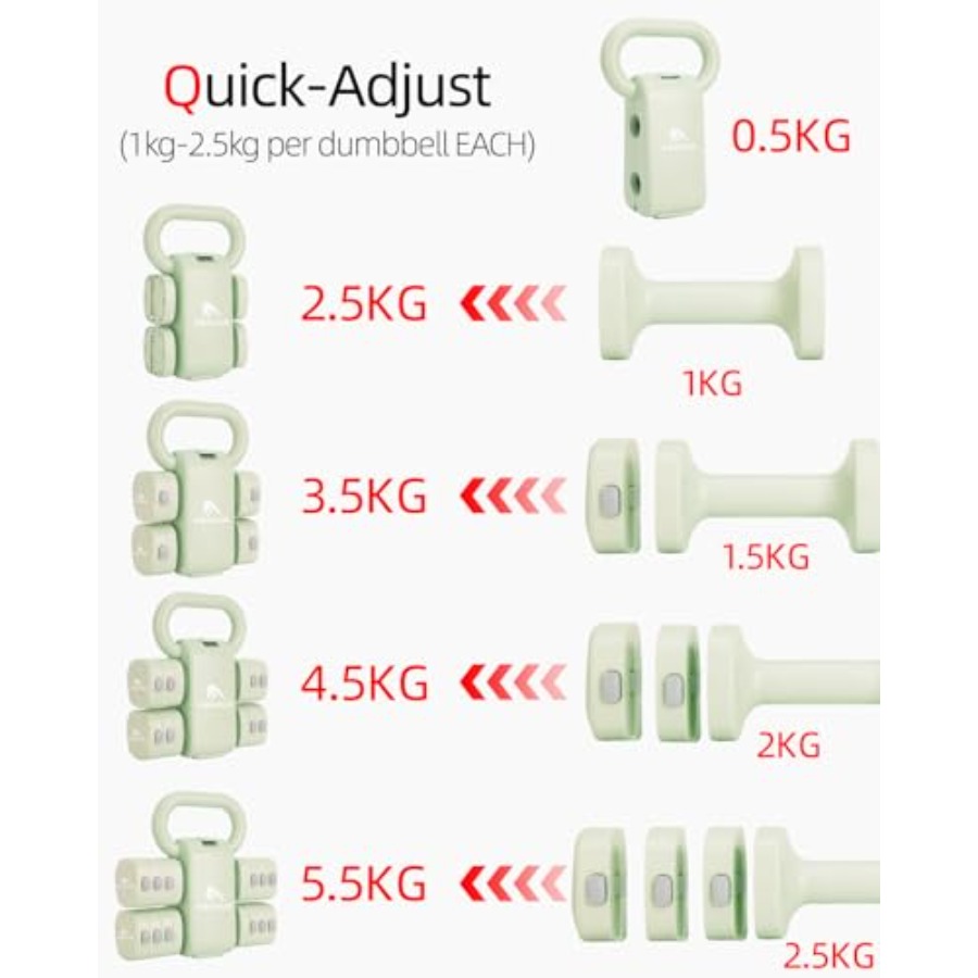 Evde kullanım için ayarlanabil - Home Gym Set incelemesi ve fiyatı